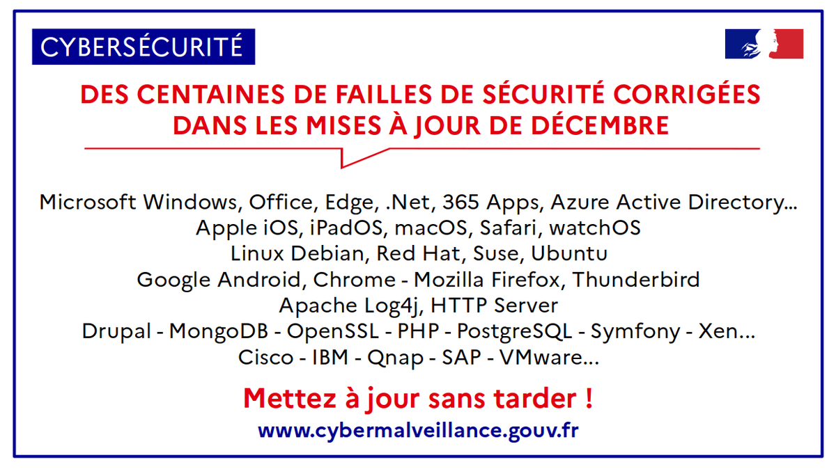 cybervictimes's tweet photo. [🛡️#Cybersécurité] Des centaines de #failles de #sécurité corrigées dans les mises à jour de décembre

⚠️ Certaines de ces failles sont critiques et utilisées par des criminels

➡️ Mettez à jour PC, #téléphones, serveurs... sans tarder !

+infos @CERT_FR : https://t.co/H7yXZp71Of https://t.co/C22jAM98PP
