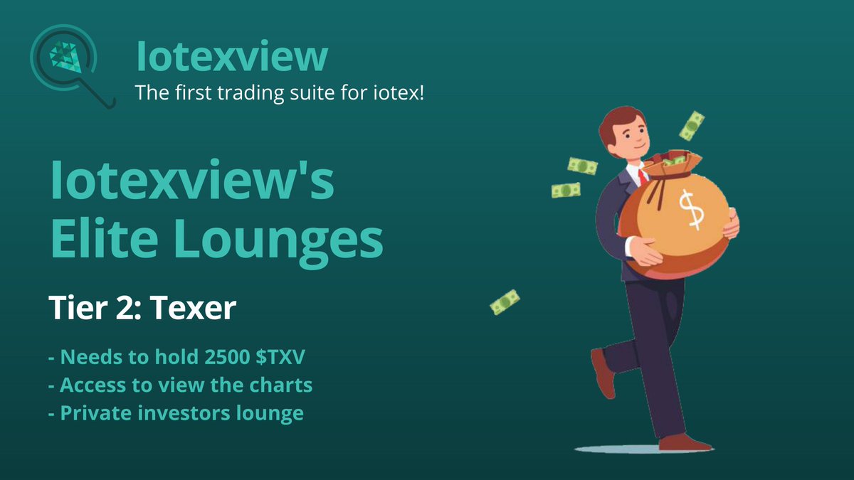 iotexview's tweet photo. You might want to be a Texer! 🔥

$IOTX $TXV #Iotex #Iotexview https://t.co/1T2sNh4RGX