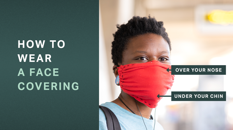MayorofLondon's tweet photo. IMPORTANT: 
 
Face masks must be worn over your nose and under your chin to be effective in protecting yourself and others. Please make sure you're wearing yours correctly, and wear it in all public indoor spaces, including on public transport. https://t.co/jqUQGLis0q