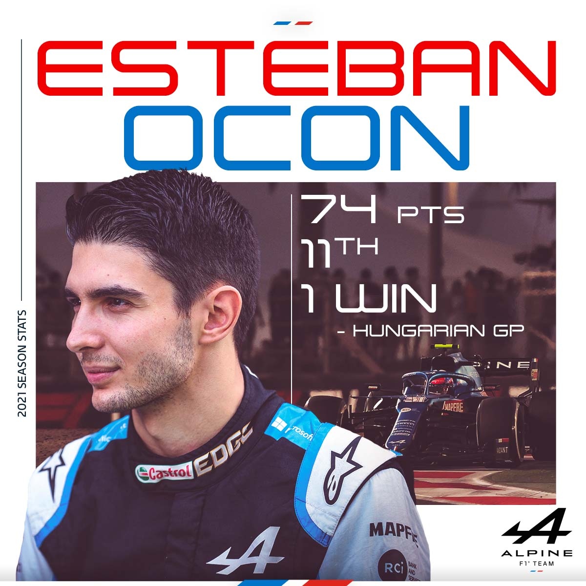 BWT Alpine Formula One Team tweet media