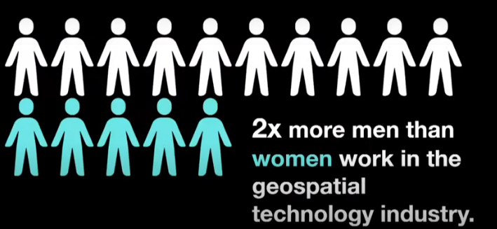 Crowd2Map's tweet photo. Fantastic talk on #EverywhereSheMaps, map bias &amp; underrepresentation of women in the GIS sphere by @courtneymclark3 &amp; a call to action to: 1. Mentor girls wanting to get into STEM, 2. Get involved in OpenStreetMap 3. Evaluate maps!  Watch here https://t.co/Sba1DT9qry https://t.co/L0qBDcPhcn