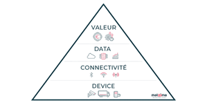 EMIAGIC's tweet photo. -📚- IDÉE DE LECTURE -📚-

Point majeur de l’IoT : la sécurité des données. « Le prérequis à l’analyse des données, la Business Intelligence (BI), l’Intelligence Artificielle (AI), le big data. 

Lire l’article : 
https://t.co/FPYJblamQn

#IoT # sécurité des données # https://t.co/Ujdo1wFVnB