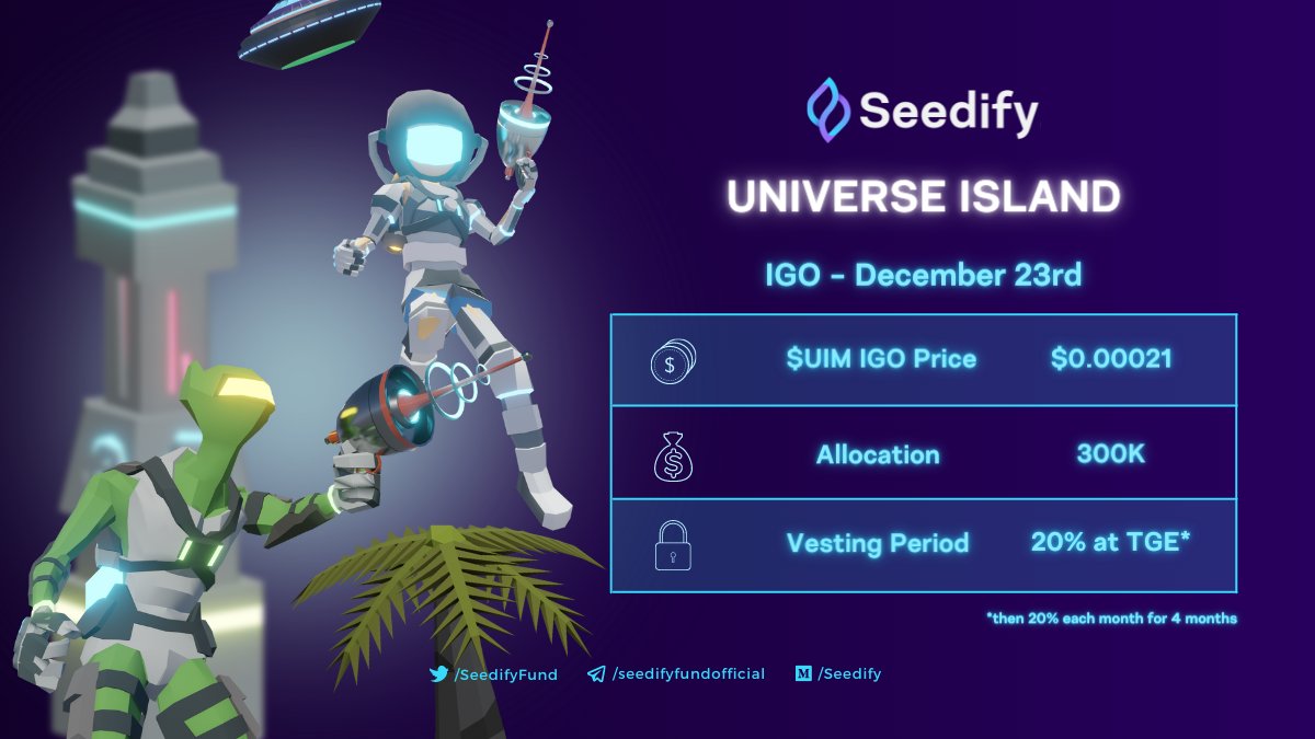vibevibefun's tweet photo. Are you ready to explore the mysteries of the @_UNIVERSEISLAND? 🏝️
Tomorrow #SFUND holders will be able to purchase some #UIM and enter the captivating #metaverse of Universe Island, a 1v1 third-person shooting game.⚡
📊Initial Mcap: $495 600
💷Listing price: $0.00021 https://t.co/hlNpxxmSyL