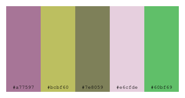 ColPaletteBot's tweet photo. Beep beep, here's a pretty color palette for you!
color-scheme.js parameters used:
- hue: 333
- variation: soft
- colors: #a77597, #bcbf60, #7e8059, #e6cfde, #60bf69
Have a lovely day!
#twitterbot #colorpalette #colors #palette #prettycolors https://t.co/rs83Bl26d0