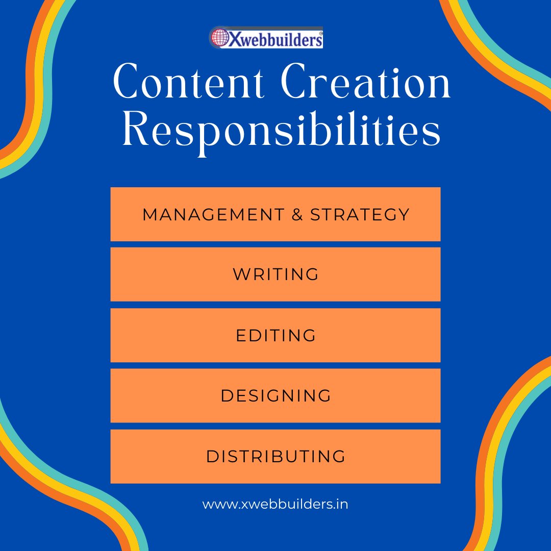 sonia250490's tweet photo. Content Creation Responsibilities

For more information:-
Reach us - https://t.co/XIt9FG6xSR
Call now - +91-8920752263
Email - hello@xwebbuilders.in

#xwebbuilders #content #contentstrategy #digitalmarketing #contentcreation https://t.co/KmW7vp2LwS
