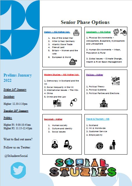 Check out our first Social Subject Newsletter which has information on staff, BGE/Senior Course options and January Prelim dates. 😁🌟tinyurl.com/app/myurls
Stay tuned for our next edition. Wishing everyone a Merry Christmas and Happy New Year for 2022 🎉🎄
