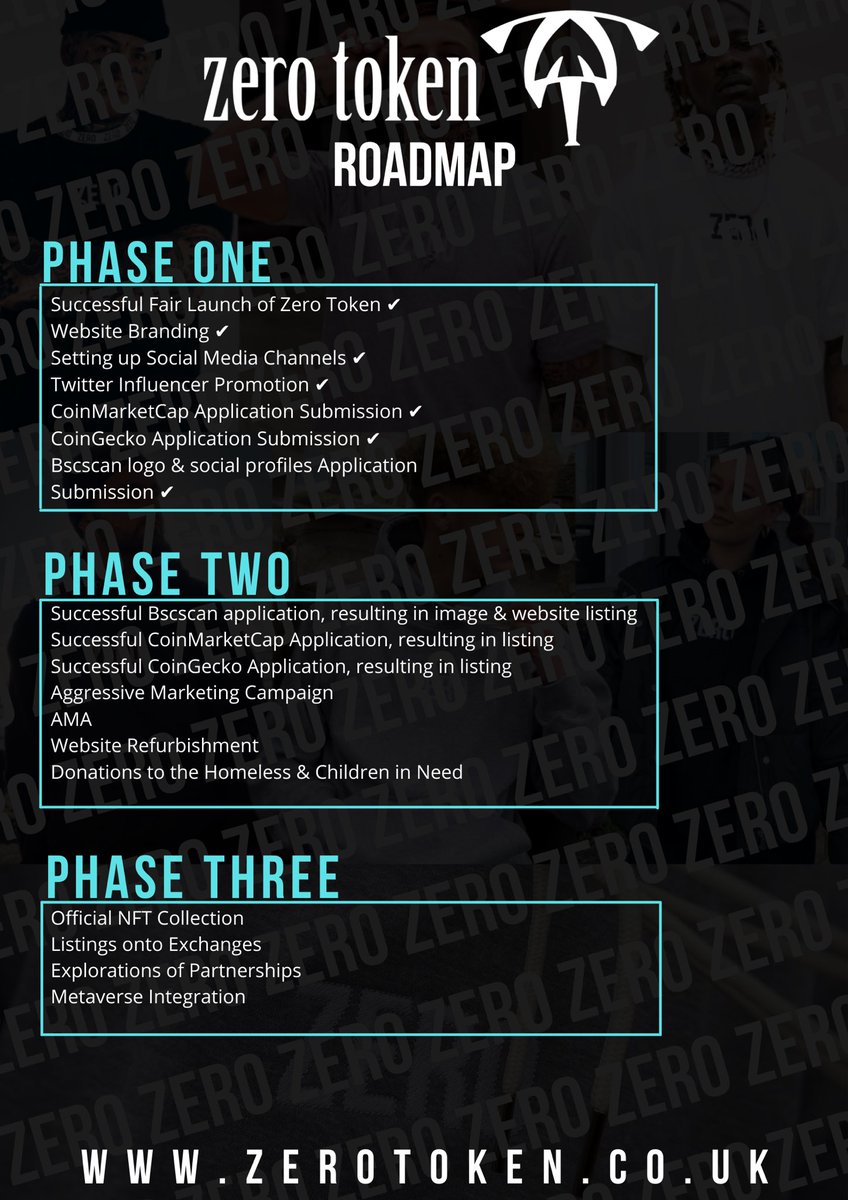 bsczerotoken's tweet photo. Zero Token’s Official Roadmap &amp; Whitepaper are out now! 

Be part of the Future Of Clothing in the Metaverse EARLY! 👀

#BSC #GameFi #BSCGem #metaverse #web3 #BlockchainGaming #1000xgem #altcoin #cryptomoonshots https://t.co/vepVzCDEt1