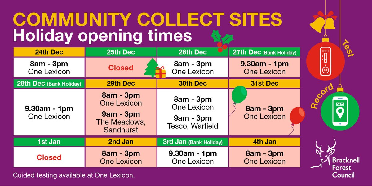 BracknellForest's tweet photo. Here are the opening times over the Christmas period of the testing site at One Lexicon, as well as the community collect sites in the borough.  New home test kits may be boxes of 20 test rather than 7, therefore it will be one pack per household. Please read the instructions. https://t.co/U7HVNoTEQf