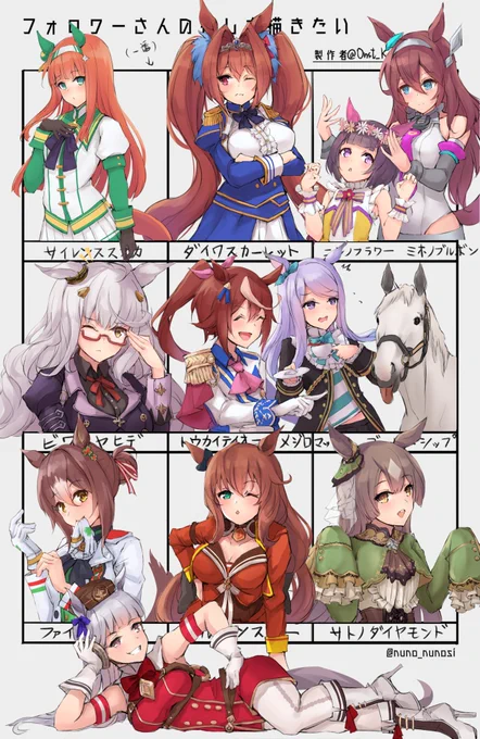 #フォロワーさんの推しが描きたい
🐴分いっぱい補給した✨
リクエストありがとうございました! 