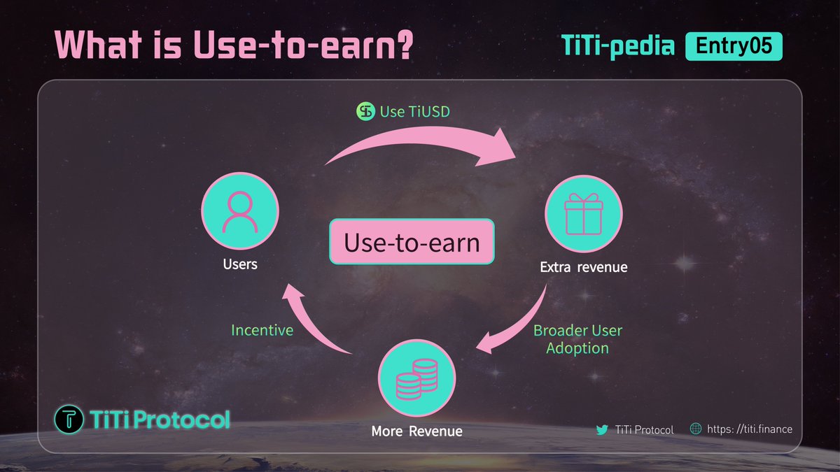 TiTiProtocol tweet picture