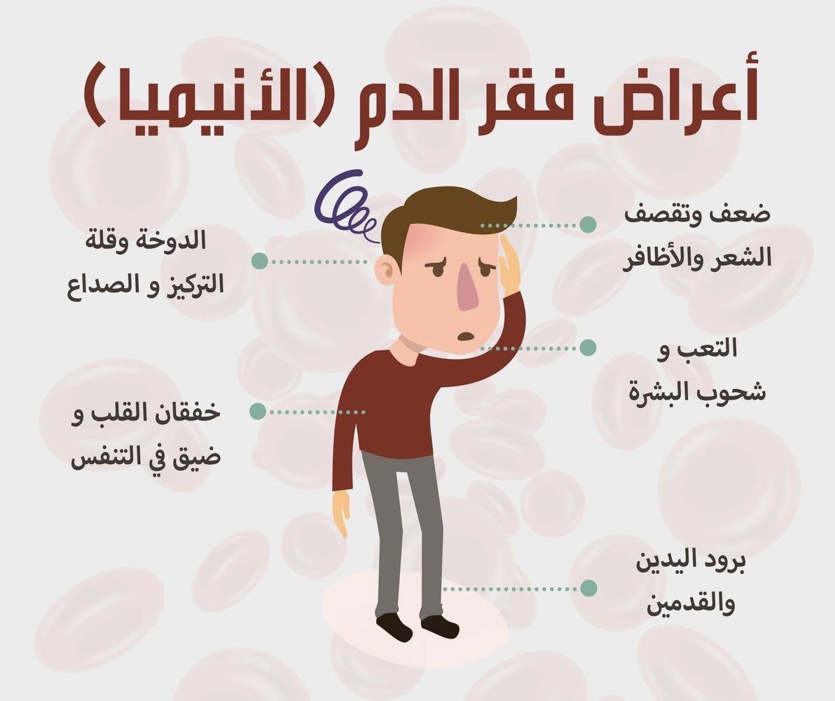 aljamal5tw's tweet photo. أعراض فقر الدم (#الأنيميا) 
من المهم أن تعرفها ... اعمل ريتويت عندك ليصل المعلومة لأكبر عدد من الناس ولك الأجر والثواب 🌹

#صحتك_حياتك #صحة #الصحة #صحتك_تهمنا #صحتك #كل_يوم_معلومة_طبية #طبخ #طبيعة #جمال #جماليات #جمالك https://t.co/9qnXmm1crq