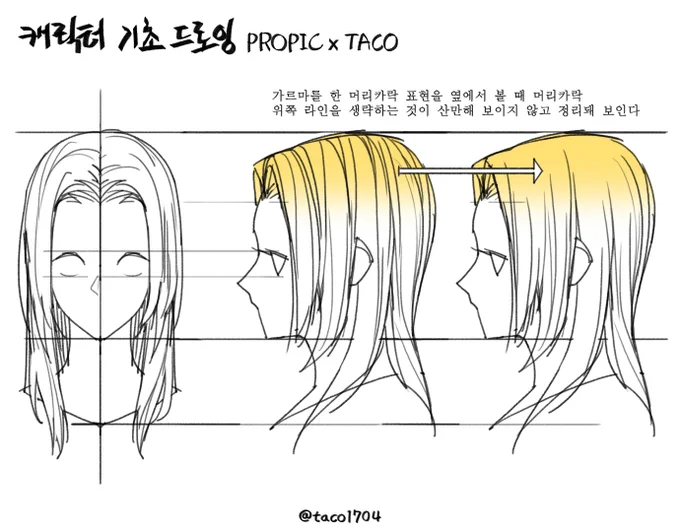 가르마를 한 머리카락 표현을 옆에서 볼 때 위쪽 라인은 생략하는 것이 산만하지 않고 정리돼 보인다 