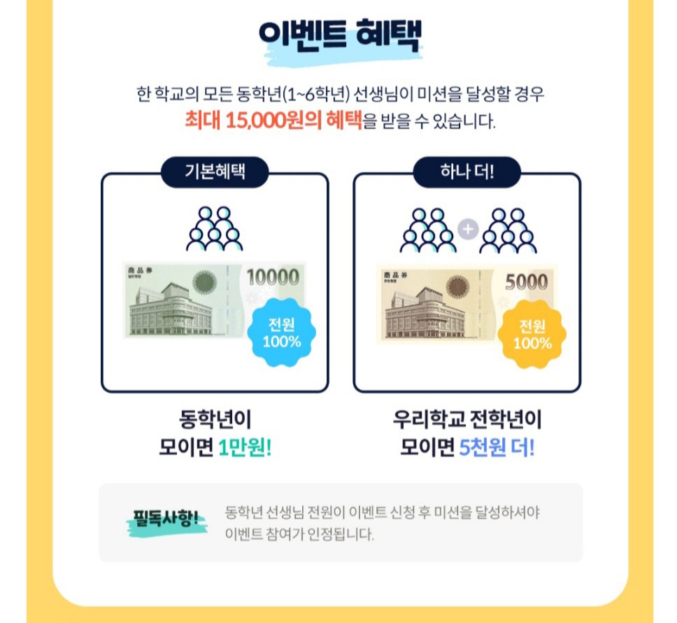lemon4141's tweet photo. 동학년이 함께 이용하면 더 좋은 하이클래스!!
https://t.co/uA0QkPkT4k

#��이클래스 #동학년이벤트 #아이스크림무료 https://t.co/vugr7LR4iJ