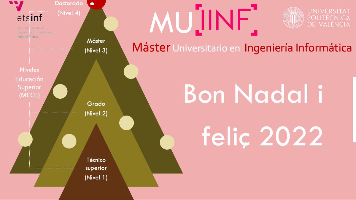 MUIinf UPV tweet media