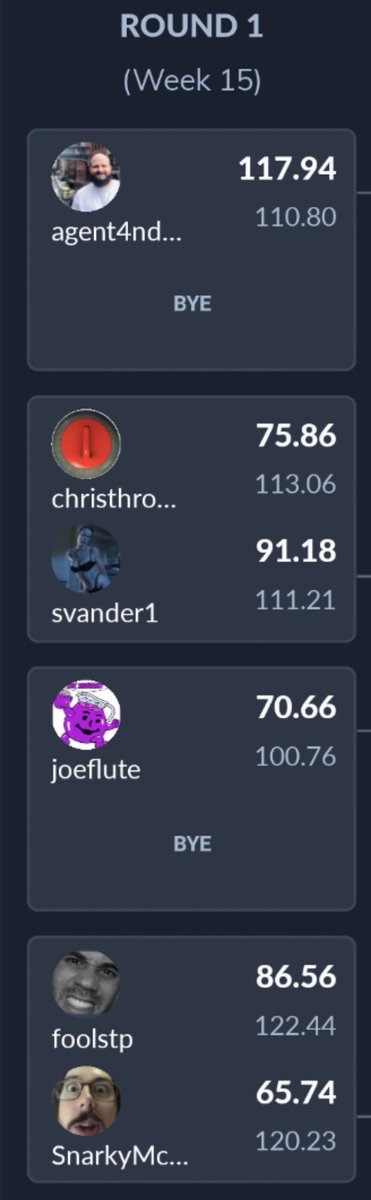 CharitableBets's tweet image. It was an... odd week. Good luck to those who made the semi-finals! 

#charitablebets #FantasyFootball #CBFFL