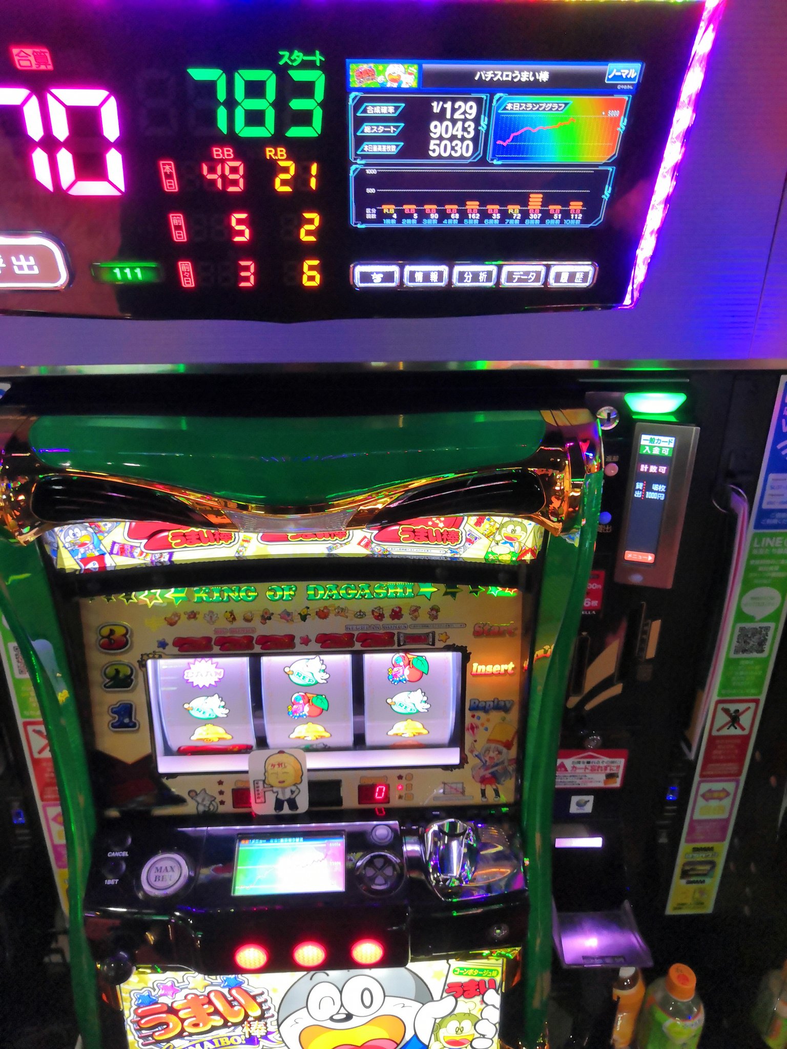 マックスケガレ в X: „本日は #横浜の寺 の 「うまい棒」にて