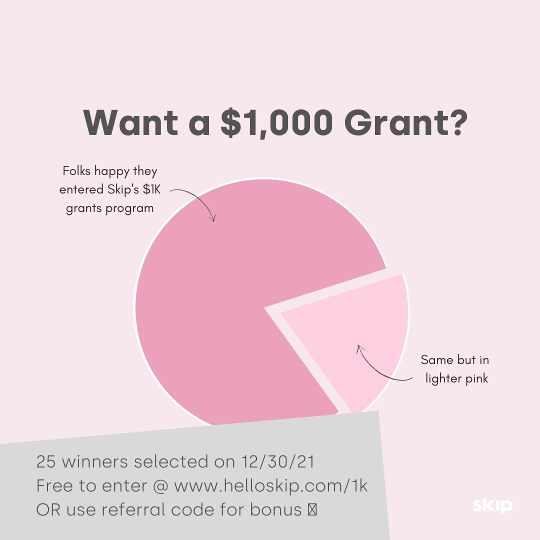 SkipConcierge's tweet photo. π₯³ No pressure but everyone else has already entered & it's free!π TAG a friend & repost with your referral code ππ #grants #funding #skipforgood Enter at https://t.co/olpLwK8MNn https://t.co/8MO9r1xPmn