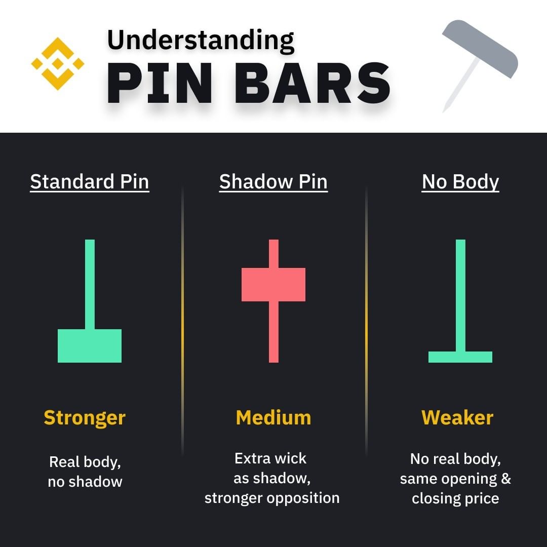 Prodigy_retell's tweet photo. Not all pins are created equal.📌
Save this post & share with friends!
.
.
.
For more info visit: 👉https://t.co/wCrNFk27Af👈
Join us on Telegram : https://t.co/1CctveIl2x
#defitt #ftt #blockchain #cryptocurrency https://t.co/ux2J8zpYRN