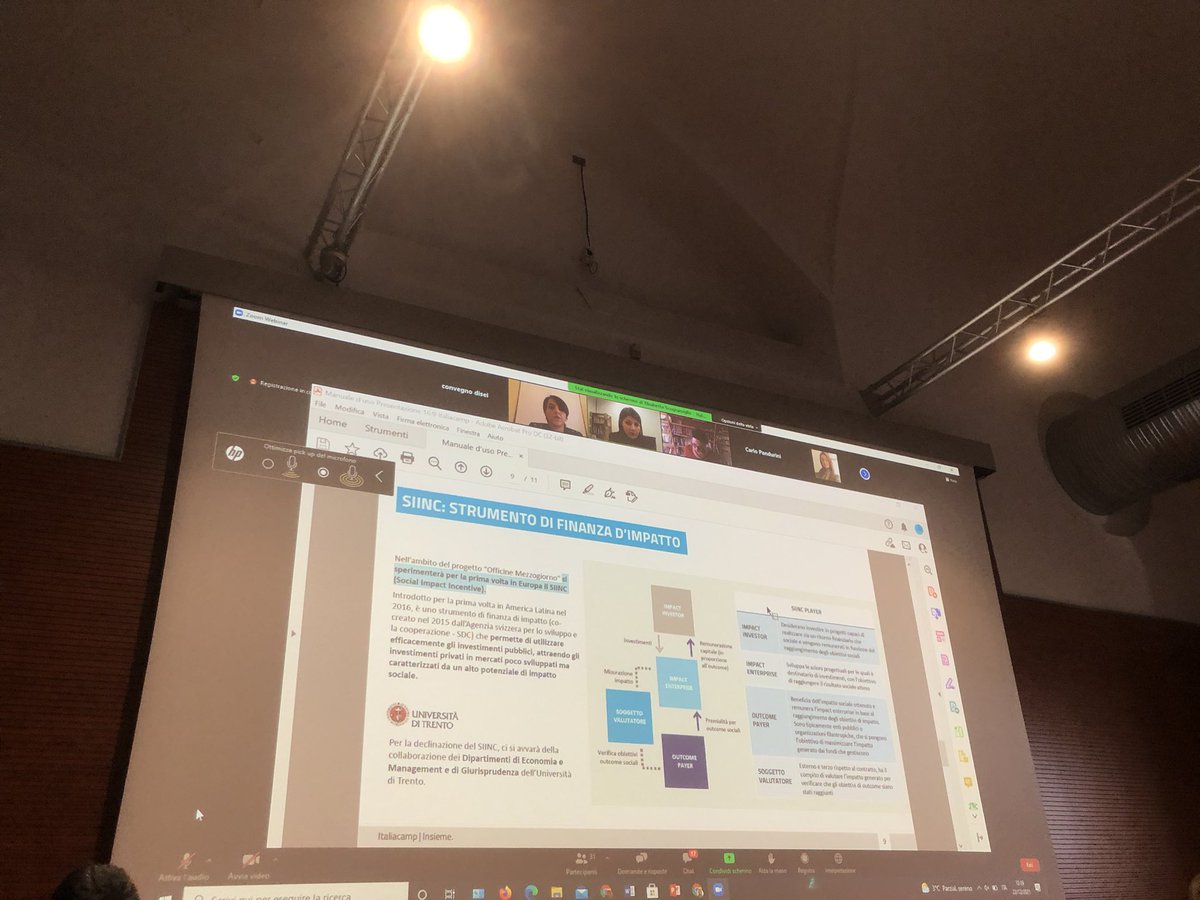 RiCoNETinterreg's tweet image. #RiCoNET #workshop #italiacamp #siinc #finanzadimpatto #finanzadiimpatto