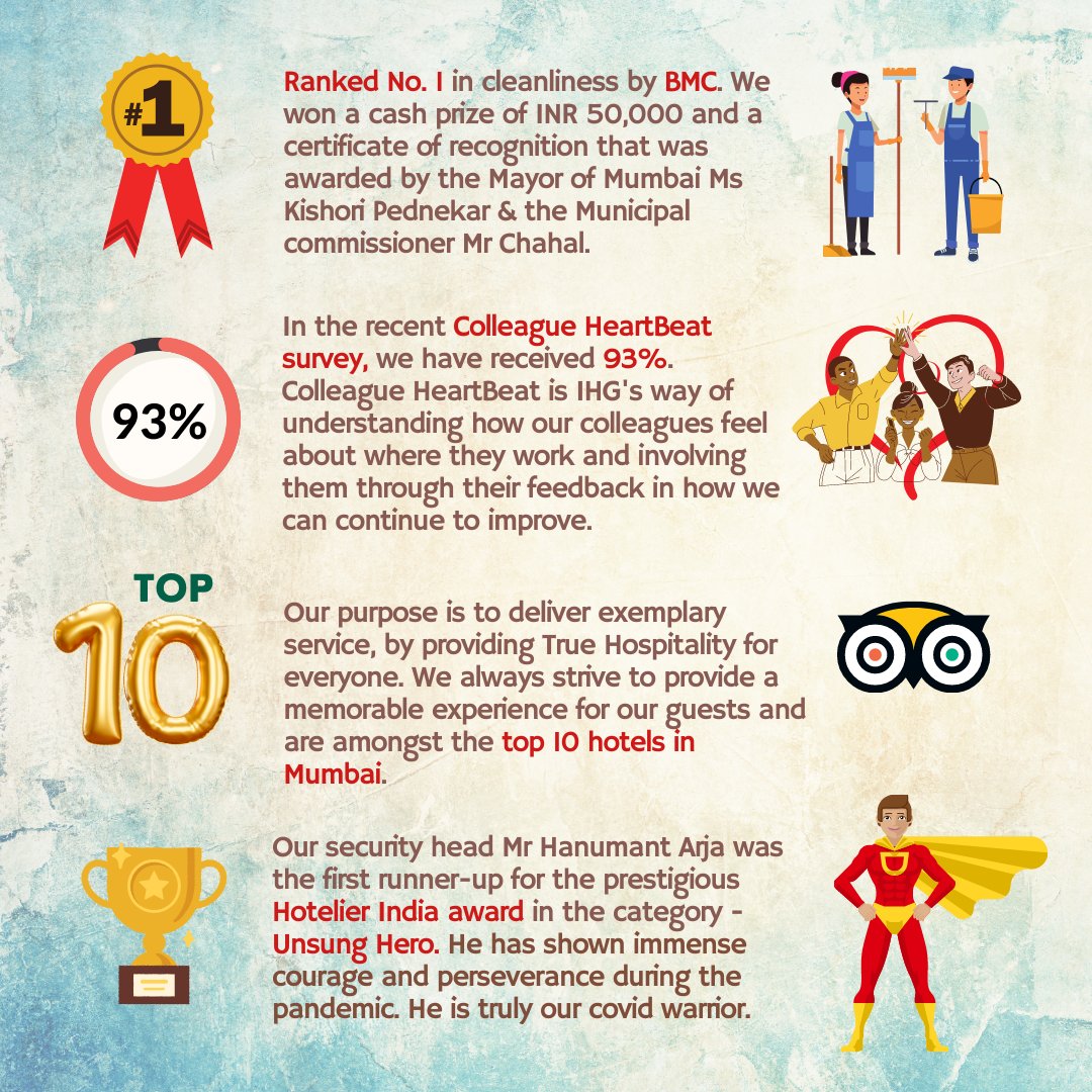 Thank you for always believing in us 🙏🏼❤️

#holidayinnmumbai #thankyou #celebratingachievements #yearend #achievements #thankyou