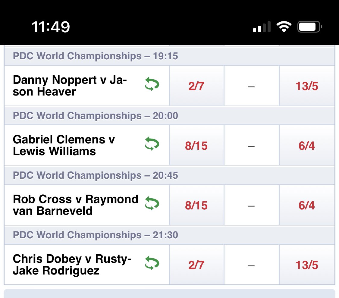 fplStoopTiger's tweet photo. Looking forward to going to the Ally Pally tomoz the matches look tasty especially Cross V Barney #LoveTheDarts #barneysback #WorldDartsChampionship https://t.co/ixDasQTXyD