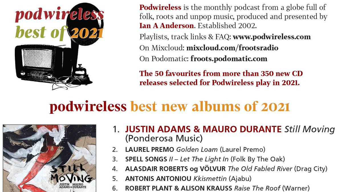 lwspellsongs's tweet photo. So great to be included in this esteemed list from @frootsmag #podwireless!
🙏🎶 https://t.co/iXmPqaRD64