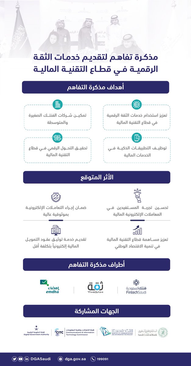DgaGovSa's tweet photo. برعاية هيئة الحكومة الرقمية و #البنك_المركزي_السعودي @SAMA_GOV تم توقيع مذكرتي تفاهم بين "فنتك السعودية" وشركتي "ثقة" و "إمضاء" بهدف تقديم خدمات الثقة الرقمية وتطوير خدمات الحكومة الرقمية وقطاع التقنية المالية https://t.co/597eLhEDCC