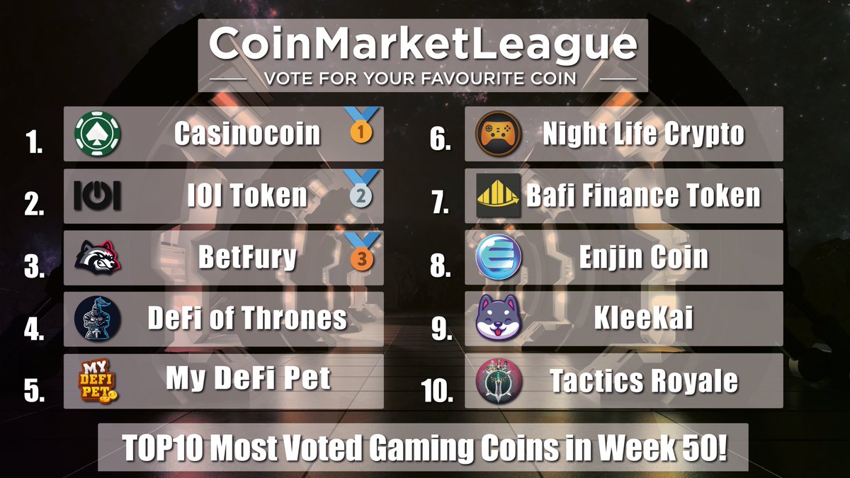 Night Life Crypto (@NightLifeCrypto) / Posts / X