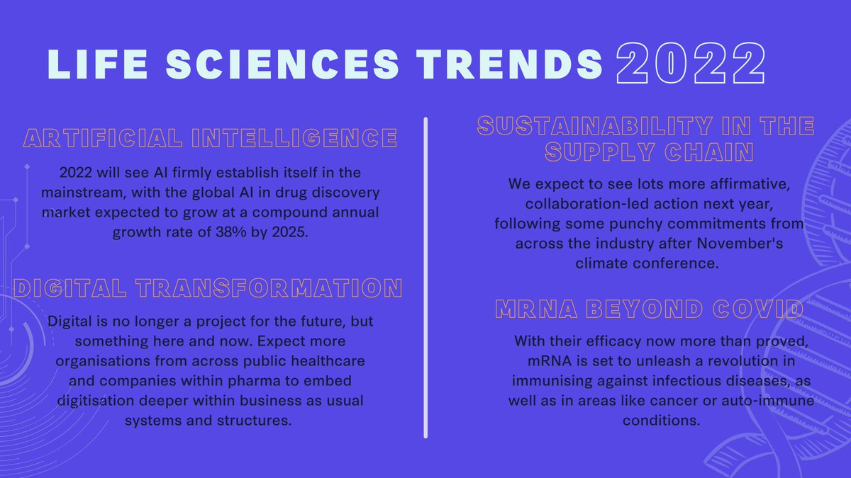 BW_SciTech's tweet photo. LIFE SCIENCES PREDICTIONS FOR 2022 ⬇️ 

Last week our Director of Life Sciences Kath Mackay shared her four key trends she thinks will shape the sector in 2022. 

Read the full article online here 👇 
https://t.co/yenfAxqBUZ https://t.co/rt15D6tCPC