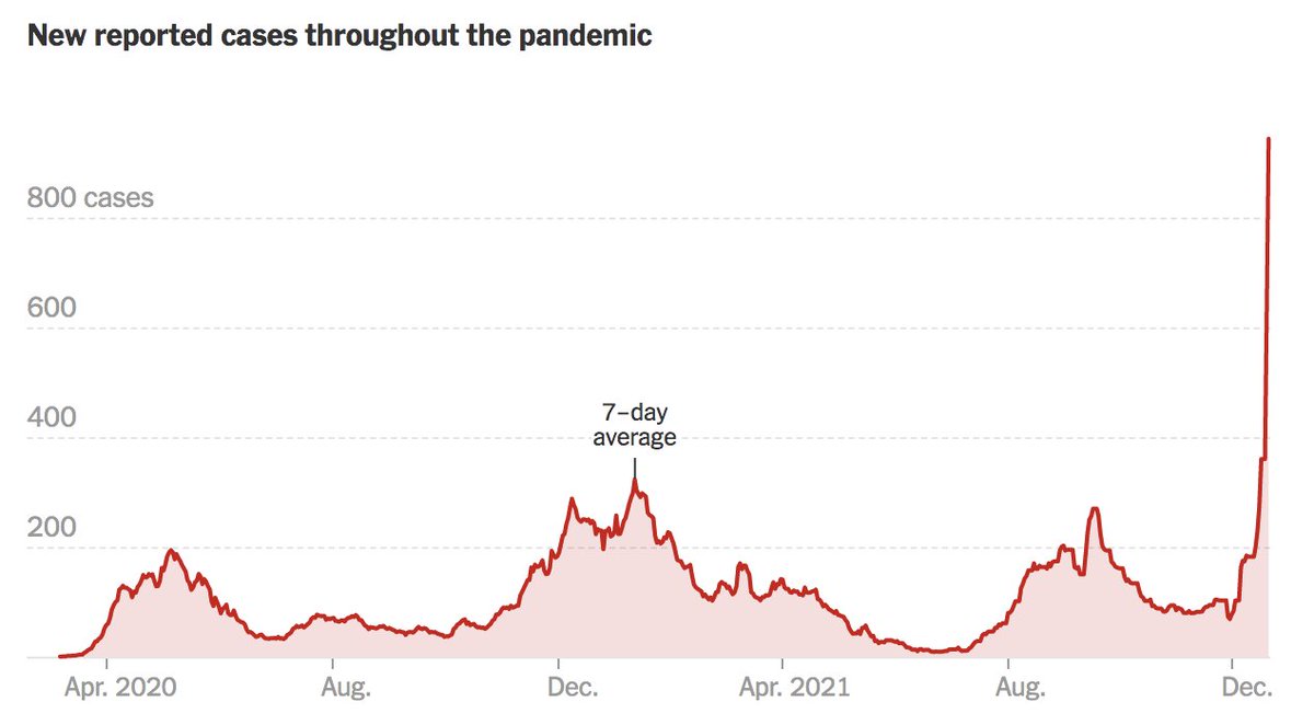 Steven Dennis tweet media