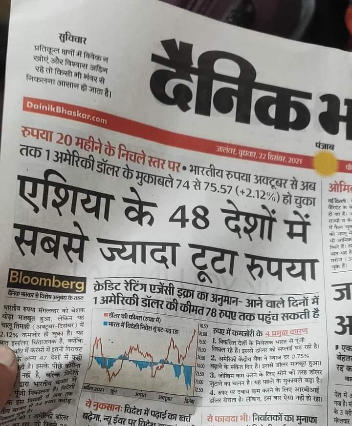 YuvaAmritkr's tweet photo. साहब ने कहा था - रुपया उसी देश का गिरता जहां कि सरकार #गिरी हुई होती है...!😳😎

#Rupee1 
#निक्कमी_सरकार https://t.co/UXczgmPIxV