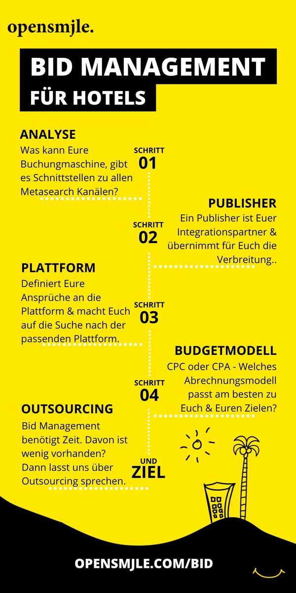 opensmjle. tweet media