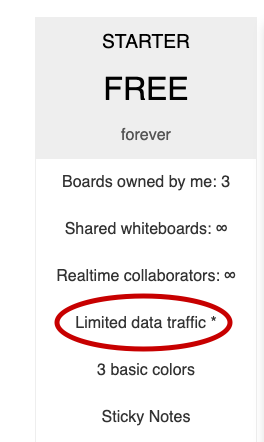 Ziteboard tweet media