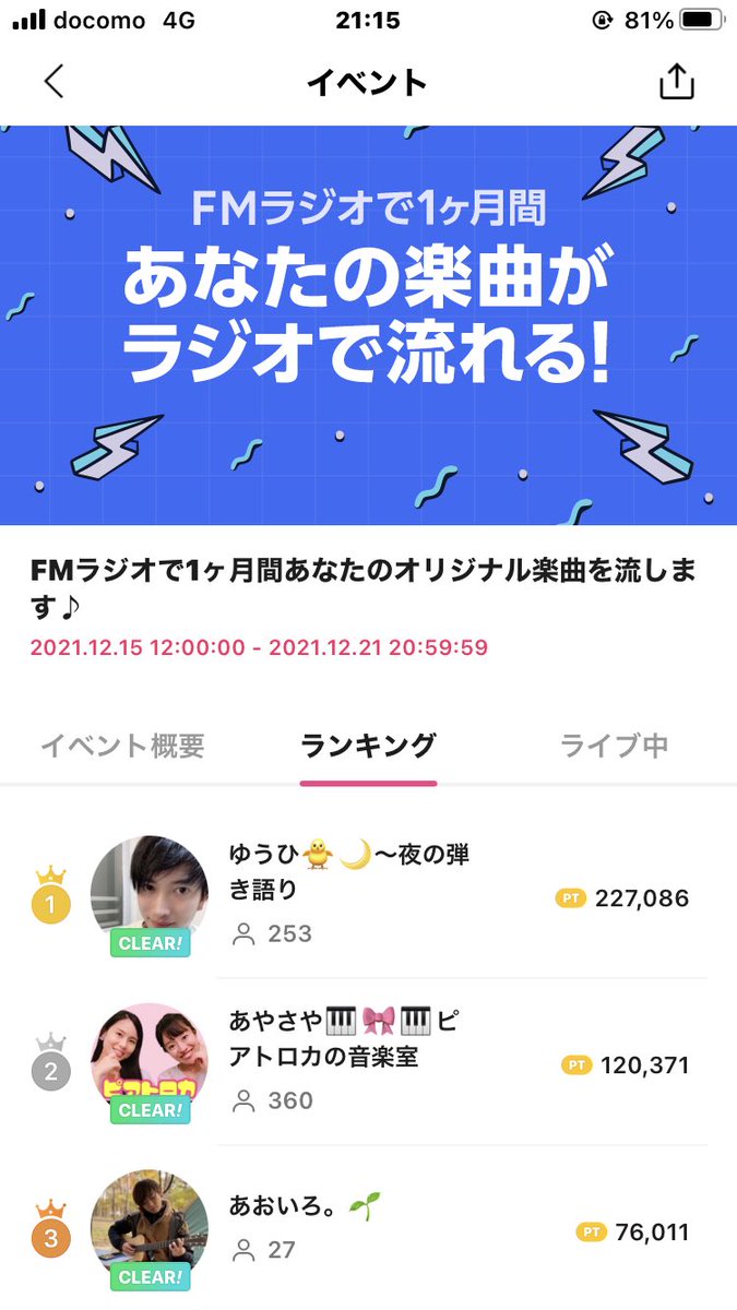 yyyyyuhi's tweet photo. やった〜！一位！

FMラジオで曲が流れます！

また詳しいことが決まったらお知らせします😉
ぜひ聞いてくださいね！

たくさんの応援ありがとうございました😭😭 https://t.co/b3U9GvngOq