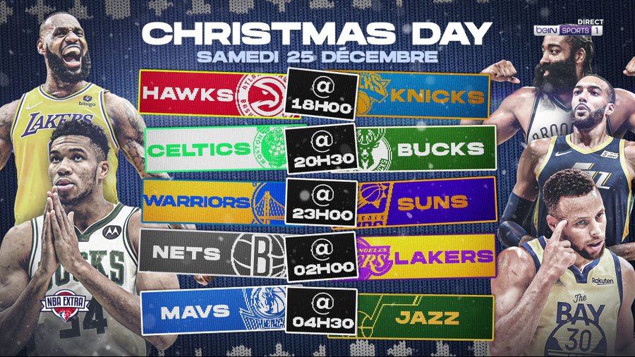 Nba Christmas Day : Les 5 Matchs À Suivre En Ce Jour De Noël