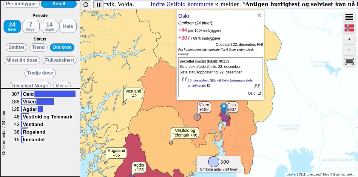 307 nye meldte omikron-tilfeller i Oslo siste døgn. Prøvedatoene varierer. Interaktivt kart her, nå med tall for omikron i Norge på fylkesnivå.

koronakartet.no/nb/omikron/8c0… 

Kilde: FHI  fhi.no/sv/smittsomme-…