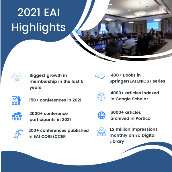 🎉We wish you a great holiday season from the whole EAI team!🌟
The year 2021 has been dynamic, successful, and full of memorable events. We would like to highlight the commitment and enthusiasm of our members that helped us grow together with our #community throughout the year.