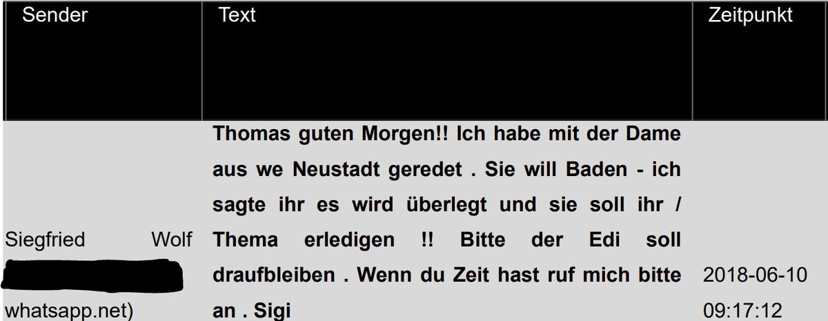 Eduard Müller hat anscheinend mitgeholfen, der Finanzbeamtin den Traumjob zu sichern. In seiner Funktion als BMF-Sektionschef hat er laut weiteren Chats Wahlkampfmunition über Tal Silberstein 
für die ÖVP besorgt. Müller war danach Finanzminister u ist nun FMA-Chef