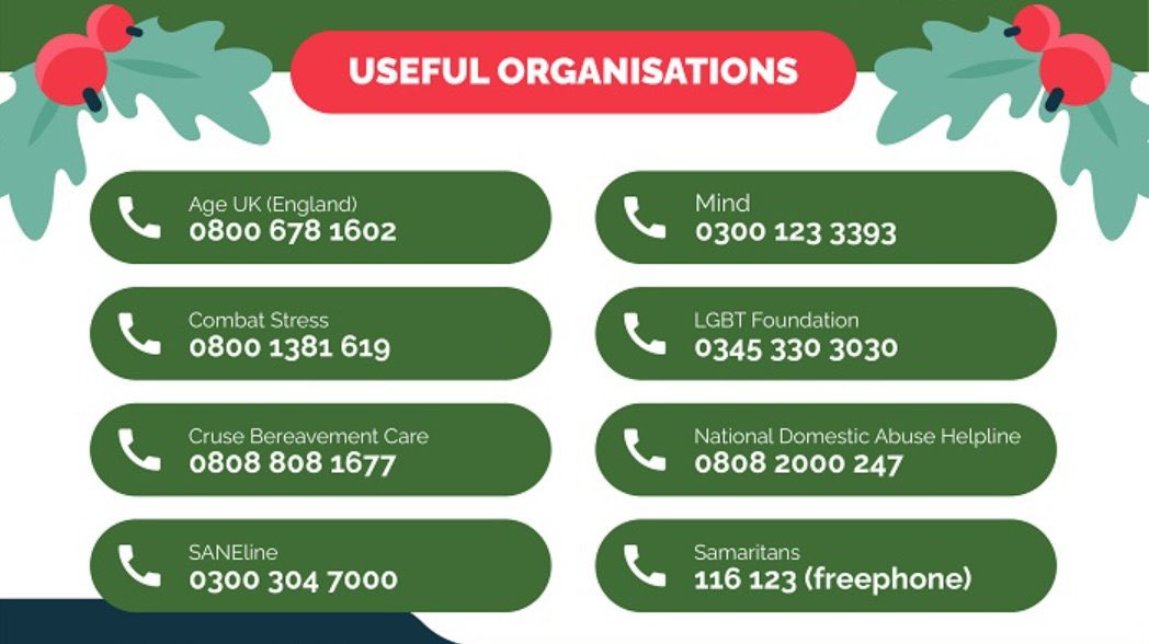 KingsmeadHomes's tweet photo. We should all be aware that Christmas can be a difficult time for many people. 

This great resource from @Rehab4Group details organisations that can be contacted on times of need over Christmas❤️
(2/2) https://t.co/dPhLU9GCtN