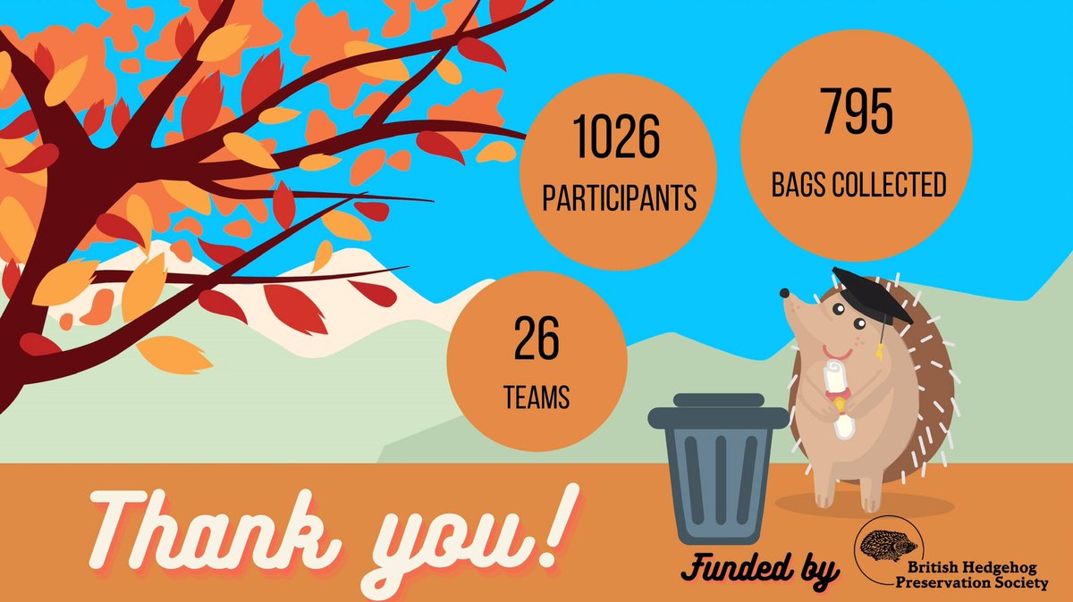 🦔🙏🏻🦔 Thank you to everyone who helped with the litter pick challenge and supported us in our HFC Bronze submission. 🤞🦔. <a href="/Hadlow_College/">Hadlow College</a> <a href="/HogFriendly/">Hedgehog Friendly Campus</a> <a href="/SE_Rivers_Trust/">South East Rivers Trust</a>
<a href="/LTCHadlow/">Hadlow College LTC</a> #litterfree #hadlowhedgehogs