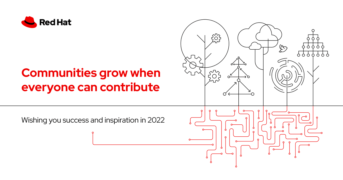 RedHatEMEA's tweet photo. From all of us at @RedHatEMEA ✨🎊  Thank you to our customers, partners &amp; communities for the open and continued collaboration this year! 🙌 https://t.co/B7XMIn2leh