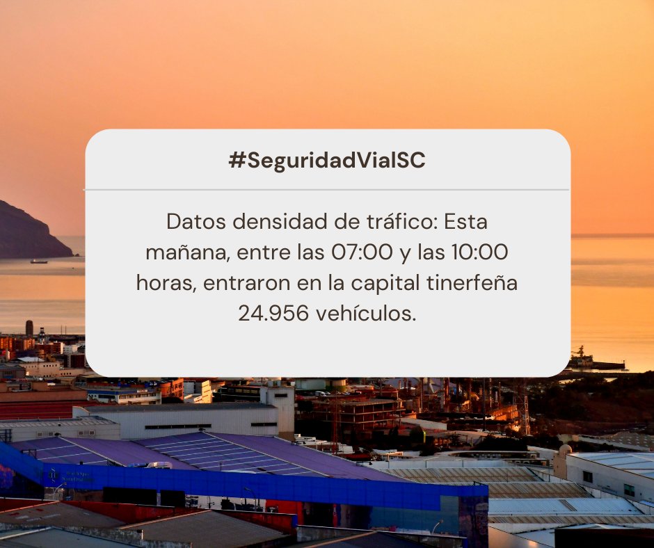 CiudadanaVial's tweet image. Datos densidad de tráfico.
Hoy, #22Diciembre 
#SeguridadVialSC #PolicíaLocalSC #TráficoSC