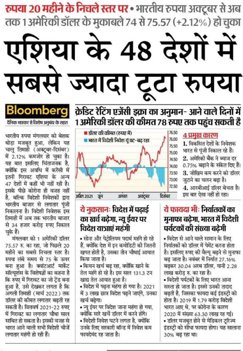 MdRaza_'s tweet photo. मुकाबले में इतने आगे है कि बाकी 48 देश पीछे रह गयी, सरकार इसका ढिंढोरा पिटेगी या नही??
#Rupee1 https://t.co/sklyYKKRBS