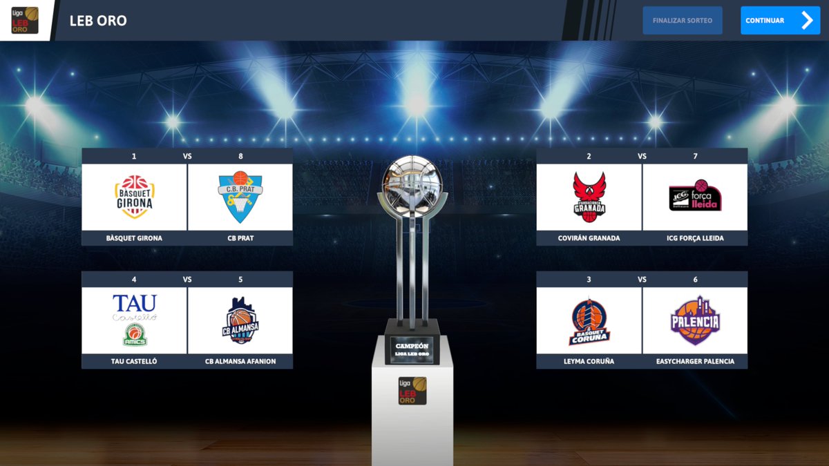 oscarcuesta76's tweet photo. Nos metemos en Playoff con un 30-4 que solo ha podido resistir el Estu, que asciende directo. En cuartos nos medimos al CB Prat.
Hemos fichado a Digbeu, Alderete y al MOE REGOMENDAVLE Ivan Fevrier.
Y no, no hemos vendido a Marc. Not yet.
#RoadToACB @ibasketmanager https://t.co/8Pii2E9iI3