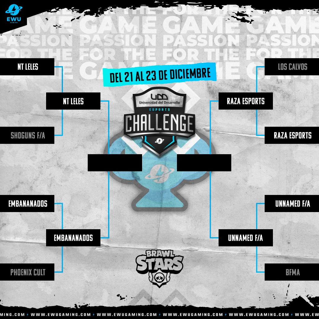 EWUGamingMobile's tweet photo. 🔊Bracket de las semis en los ⚡️@UDD_cl eSports Challenge⚡️

📽 Sigue todo desde las 21h por nuestros canales YouTube y Twitch ⚡️EWU Gaming⚡️ 

#udd #BrawlStars #gaming #eSports #ewugaming https://t.co/4LoxyKXcCI