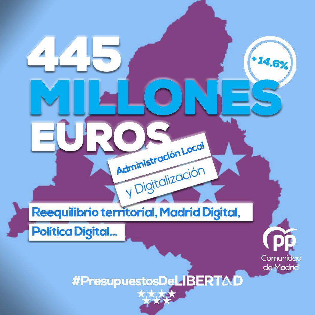 PPalgete's tweet photo. @PSOEdeAlgete @IdiazAyuso @psoe_m @algete_vox Alcalde: no es cierto. El Consejero de Admin Local ha confirmado al Ayto de Algete que los Presupuestos 2022 que hoy aprobó la Asamblea de Madrid ya contempla la inversión para la piscina de Algete. Si no lo sabías, deberías. Y si lo sabías, estás mintiendo a los algeteños. https://t.co/hXKemayY0d