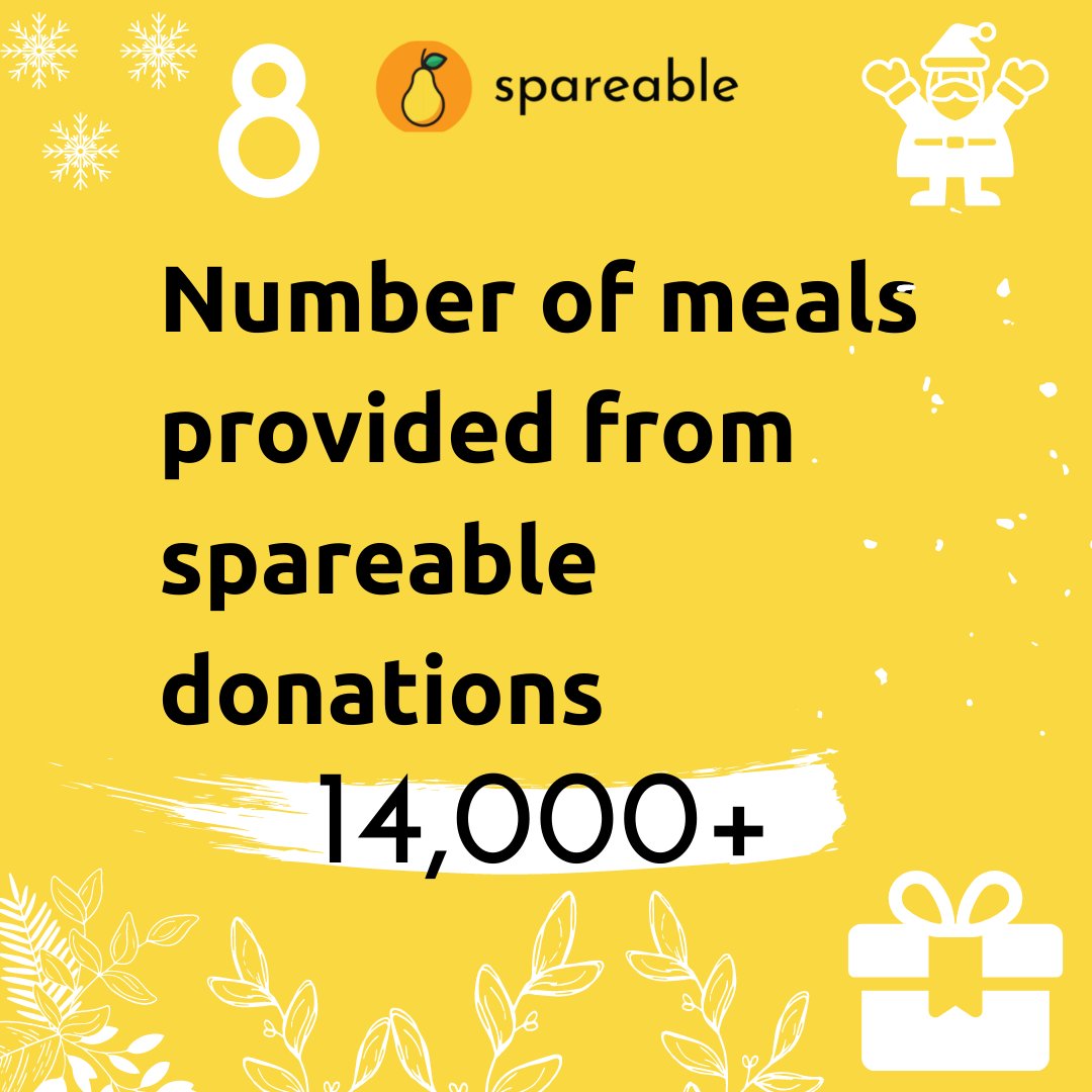 spareable_co's tweet photo. With the help of amazing donors spareable provided more than 14,000 meals to people who needed it the most in 2021.

So we would like to say a very special thank you to all those that have made this possible ❤️

#donate #socialgood #foodbank  #spareable https://t.co/YC4iEW8x4Z