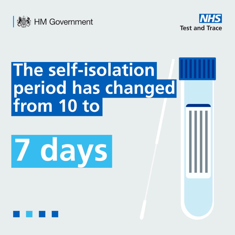 DHSCgovuk's tweet photo. Self-isolation guidance for positive COVID-19 cases has changed.

On days 6 &amp; 7 of self-isolation, you should take a rapid lateral flow test 24 hours apart.

If both tests are negative, you can stop self-isolating.

The first test must be taken no earlier than day 6.

More info👇