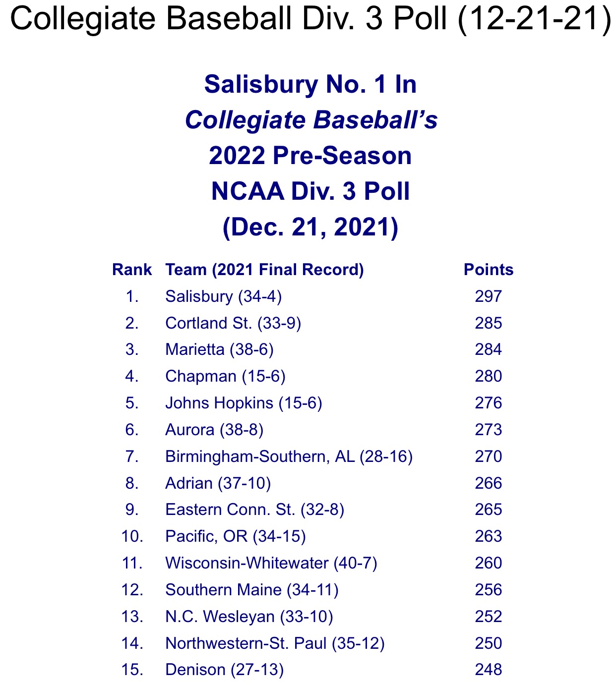 Jhu Finals Schedule Fall 2022 Bob Babb (@Coach_Babb) / Twitter