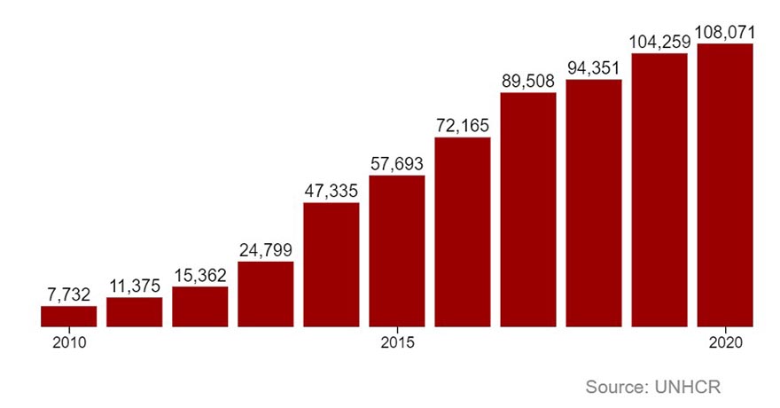 Brian Williamson tweet media